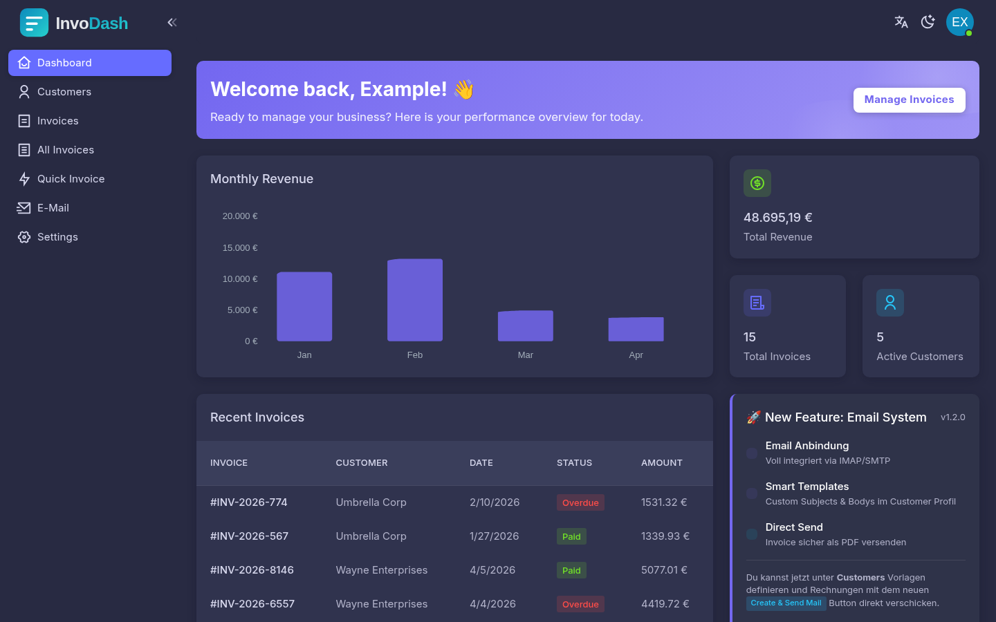 hero dashboard